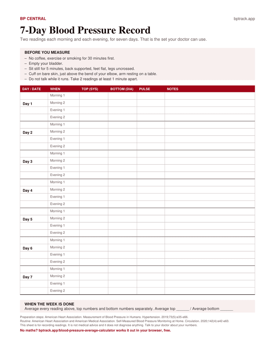 Page one of the printable: a seven day blood pressure record with two morning and two evening rows for each day, and columns for the top number, bottom number, pulse and notes.
